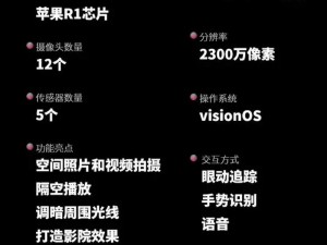 苹果开发者大会WWDC 2023精彩亮点揭秘：新产品发布与未来技术趋势