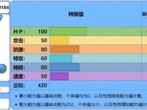 口袋妖怪复刻玛力露丽性格解析：哪种性格更适合展现玛力露丽的独特魅力？