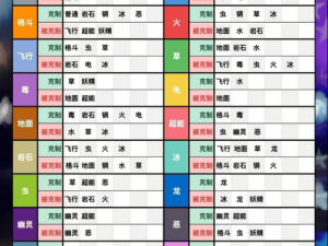 口袋妖怪复刻：全新HP排行榜玩法深度解析与攻略指南