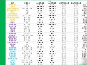 炉石传说佣兵战纪之护卫职业精选指南与推荐策略详解