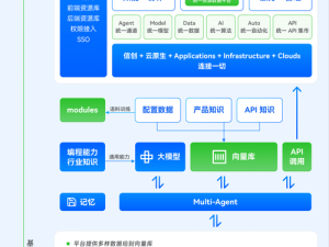 WeGame自动检测游戏全流程：智能化检测机制的应用与探索