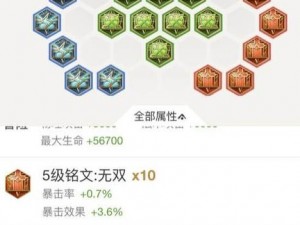 王者荣耀5V5突进流战士符文搭配攻略：详解符文属性选择与搭配技巧