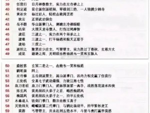 《剑墨江湖：英雄人物性格属性集锦》