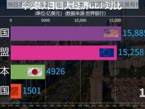 美国欧洲日本韩国—美国、欧洲、日本、韩国的经济发展有何异同？