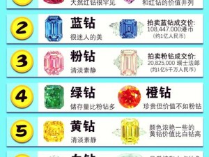 99 国精产品灬源码 1688 钻石：探索背后的故事与价值