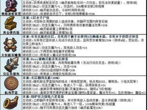 不思议迷宫国王试炼攻略详解：掌握国王试炼打法，轻松通关迷宫之王挑战