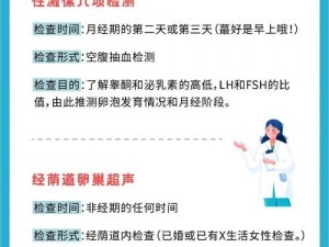 女性健康女方用嘴巴吃鸡后可能出现的症状及解决方法