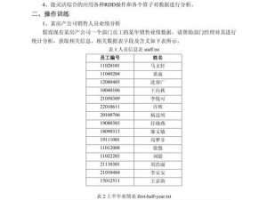 Spark网站实践贝贝的应用内容【如何在 Spark 网站实践贝贝的应用内容】