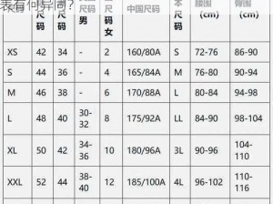 国产尺码和欧洲尺码表约-国产尺码和欧洲尺码表有何异同？