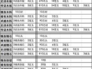 关于妄想山海染料合成配方公式的全面解析与介绍