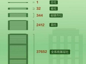 精品乱码卡1卡2卡3免费开放、精品乱码卡 1 卡 2 卡 3 免费开放，你会用吗？