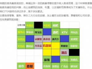 大富豪3手游福利系统全解析：玩法规则与丰厚福利详述