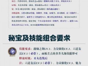 阴阳师月之海阵容深度解析与推荐：专业搭配指南