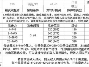 怪兽争夺战游戏安装指南及优化配置详解