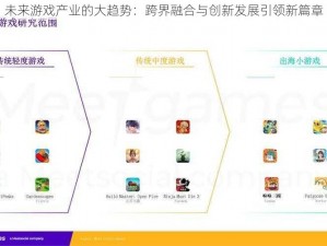 未来游戏产业的大趋势：跨界融合与创新发展引领新篇章