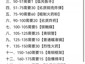 魔兽世界WLK采矿技艺进阶指南：全服必读的学习地点分享