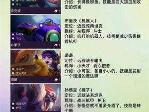 云顶之弈S5全新棋子概览：英雄介绍与技能一览表