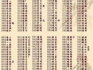 三国群英传7前期快速升级攻略：实战解析练级方法与技巧指南