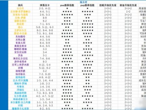 以炉石传说佣兵战纪为背景的精灵龙领取全攻略