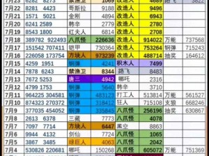 关于漫威超级战争兑换码2021大全：全年度精彩兑换码汇总与解析