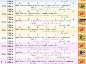 异能少年都市冒险：最新礼包码解锁超能力之旅