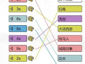 抖音玩梗大乱斗全关卡终极攻略大全：通关秘籍与技巧全解析