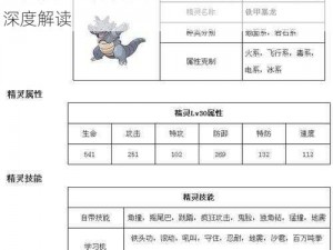 口袋妖怪重制铁甲暴龙全面解析：基础属性深度解读