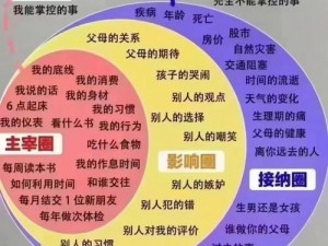 十八和谐综合-如何实现十八和谐综合？