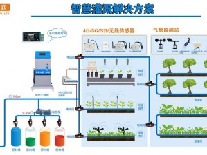 JY灌溉收集系统顾泽_顾泽的 JY 灌溉收集系统是如何运作的？