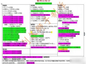 轩辕传奇手游珍贵材料详解：哪些材料有价值及使用方法指南