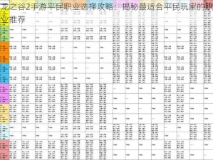 龙之谷2手游平民职业选择攻略：揭秘最适合平民玩家的职业推荐