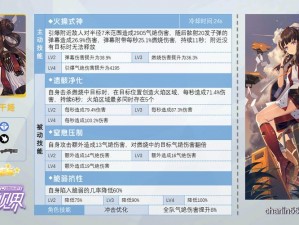 双生视界新武装考察计划全面解析：活动特色与参与指南