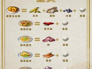 明日之后玉米美食指南：探索多样化玉米食谱的魅力