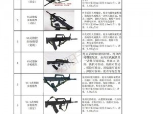 代号SOG武器汇总图鉴：全面解析尖端科技武器库，展现未来战争形态概览