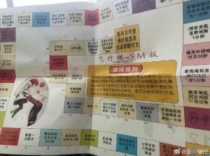 摩尔庄园手游摩摩飞行棋玩法全攻略：轻松驾驭空中冒险之旅