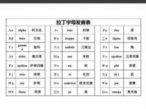 四个阿尔法干一个OMEGA_四个阿尔法如何应对一个 OMEGA？