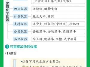 化学实验室学霸做哭学渣的试管：解析实验步骤与注意事项