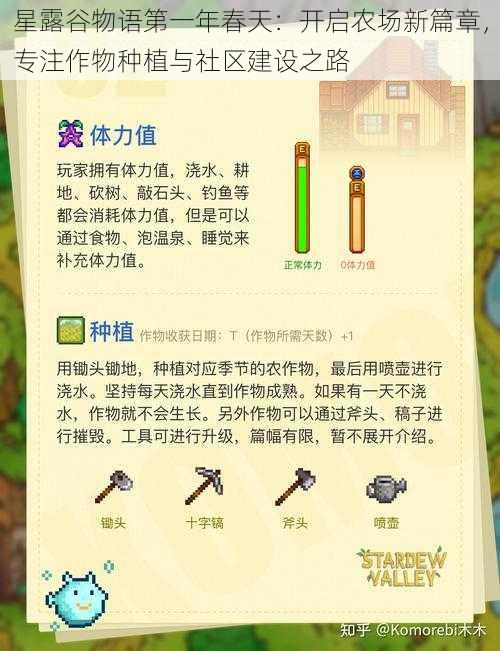 星露谷物语第一年春天:开启农场新篇章,专注作物种植与社区建设之路
