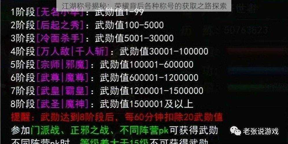 江湖称号揭秘：荣耀背后各种称号的获取之路探索