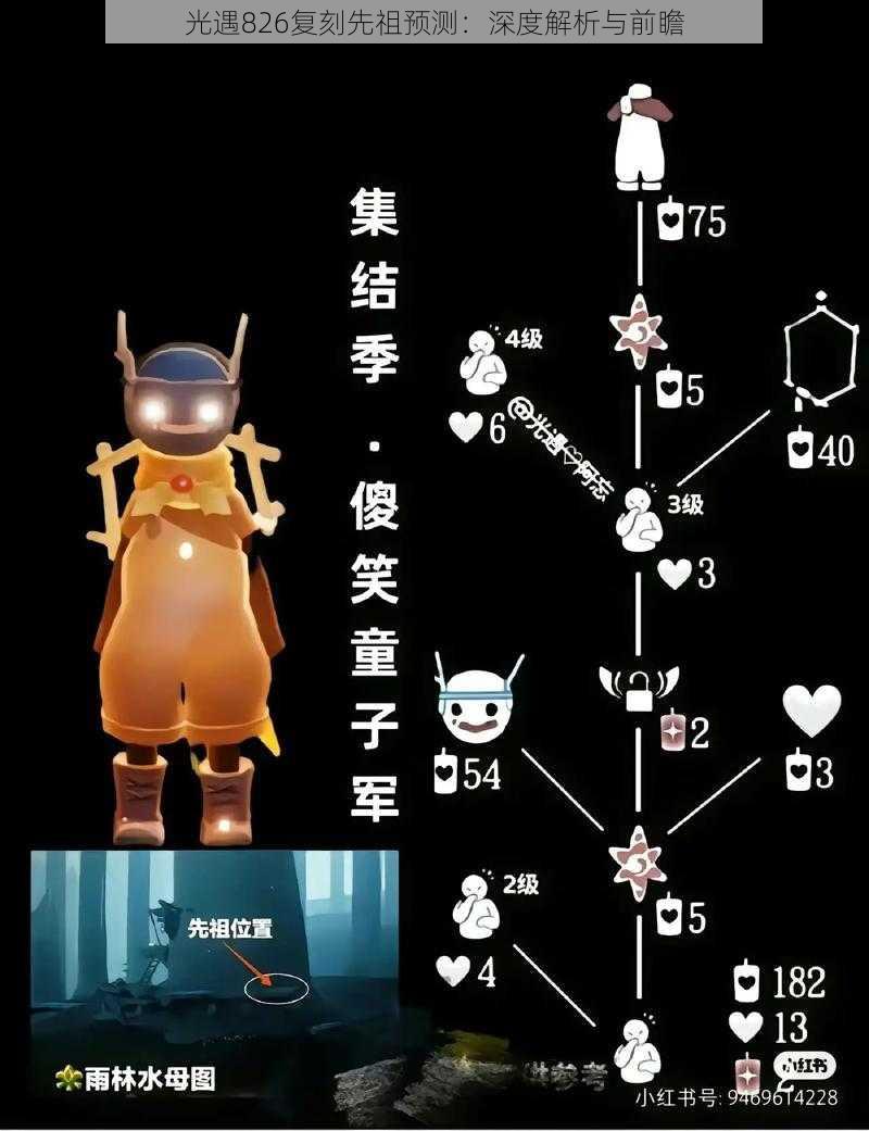 光遇826复刻先祖预测：深度解析与前瞻