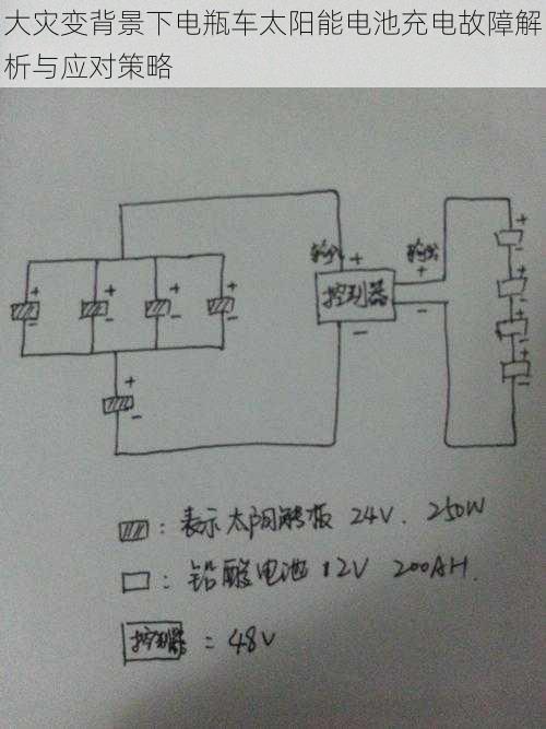 大灾变背景下电瓶车太阳能电池充电故障解析与应对策略