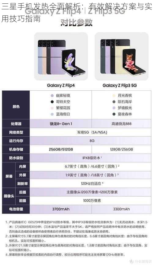 三星手机发热全面解析：有效解决方案与实用技巧指南