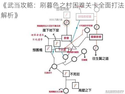 《武当攻略：刷暮色之村困难关卡全面打法解析》