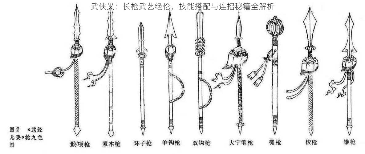 武侠乂：长枪武艺绝伦，技能搭配与连招秘籍全解析