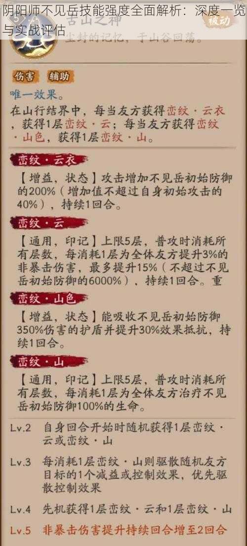 阴阳师不见岳技能强度全面解析：深度一览与实战评估