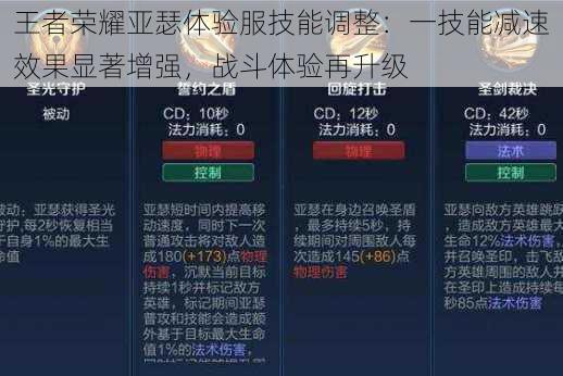 王者荣耀亚瑟体验服技能调整：一技能减速效果显著增强，战斗体验再升级