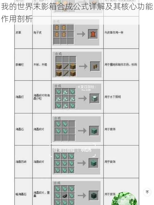 我的世界末影箱合成公式详解及其核心功能作用剖析