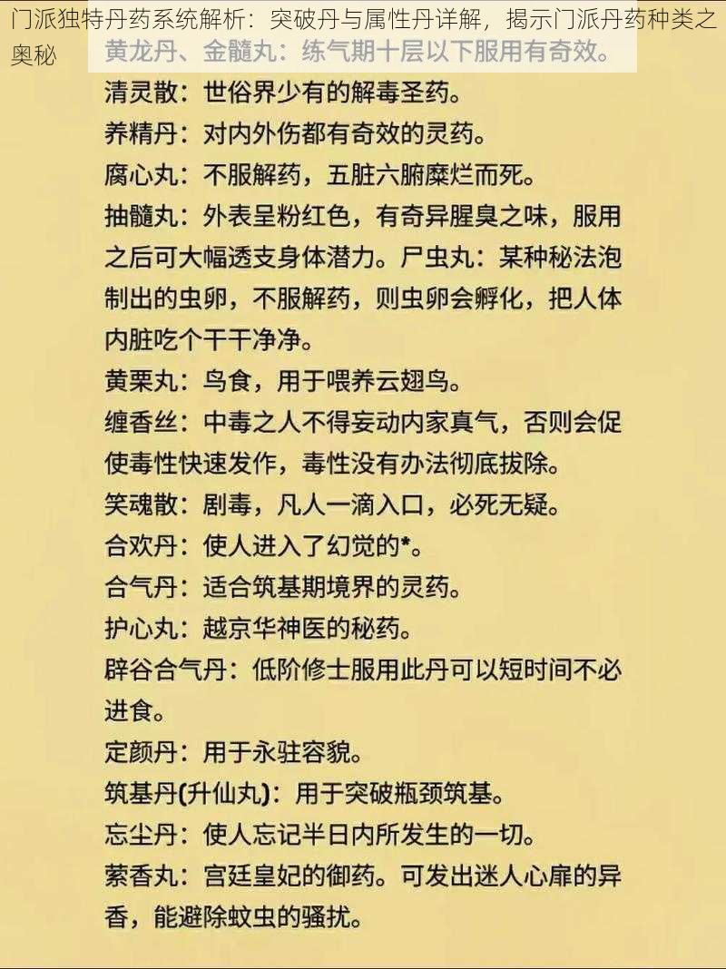 门派独特丹药系统解析：突破丹与属性丹详解，揭示门派丹药种类之奥秘