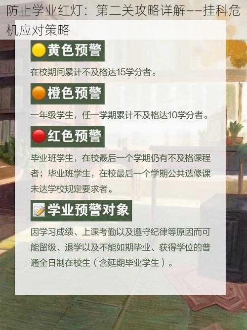 防止学业红灯：第二关攻略详解——挂科危机应对策略