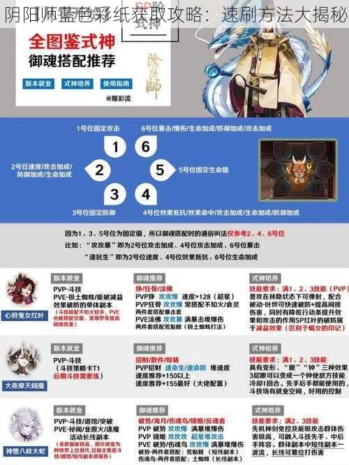 阴阳师蓝色彩纸获取攻略：速刷方法大揭秘